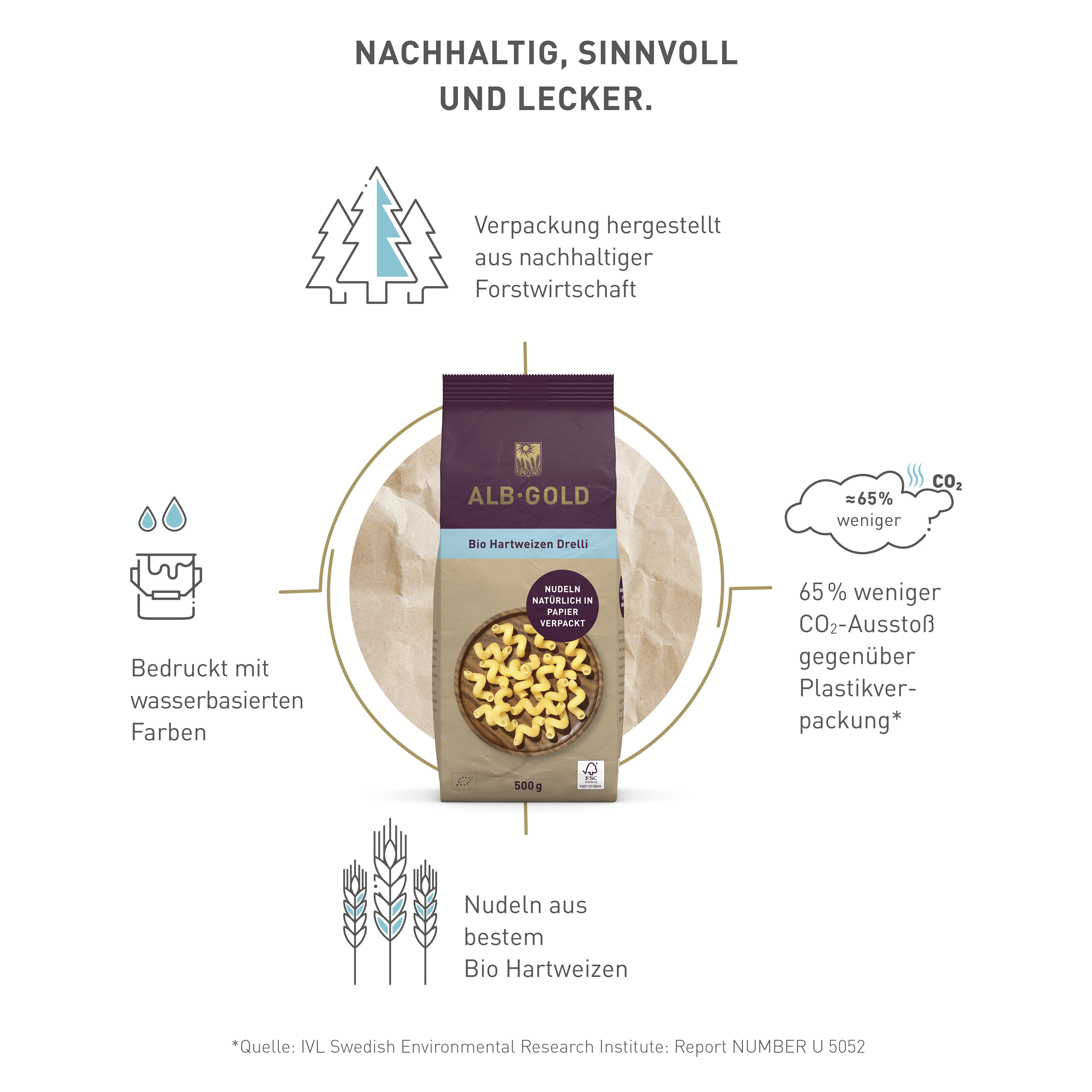 Bio Hartweizen Drelli